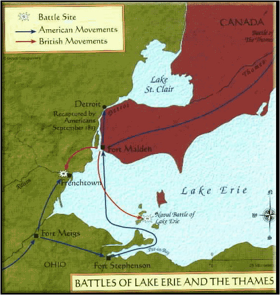 battle of lake erie