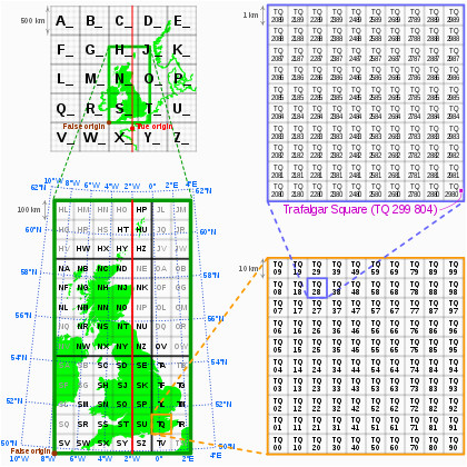 irish grid reference system revolvy