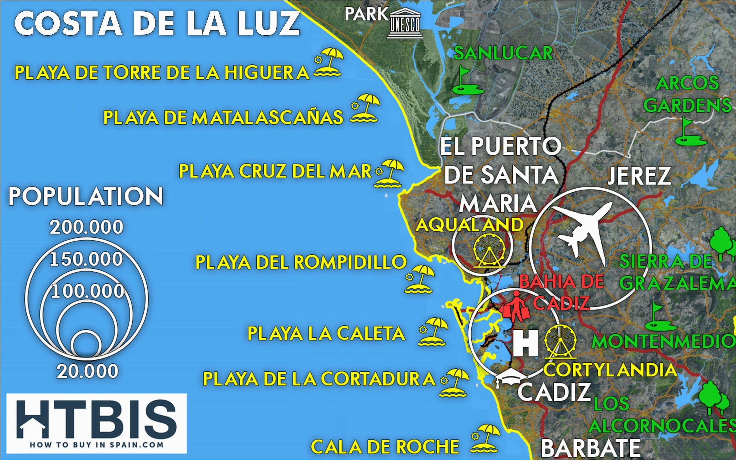 everything you ever wanted to know about the costa de la luz buy