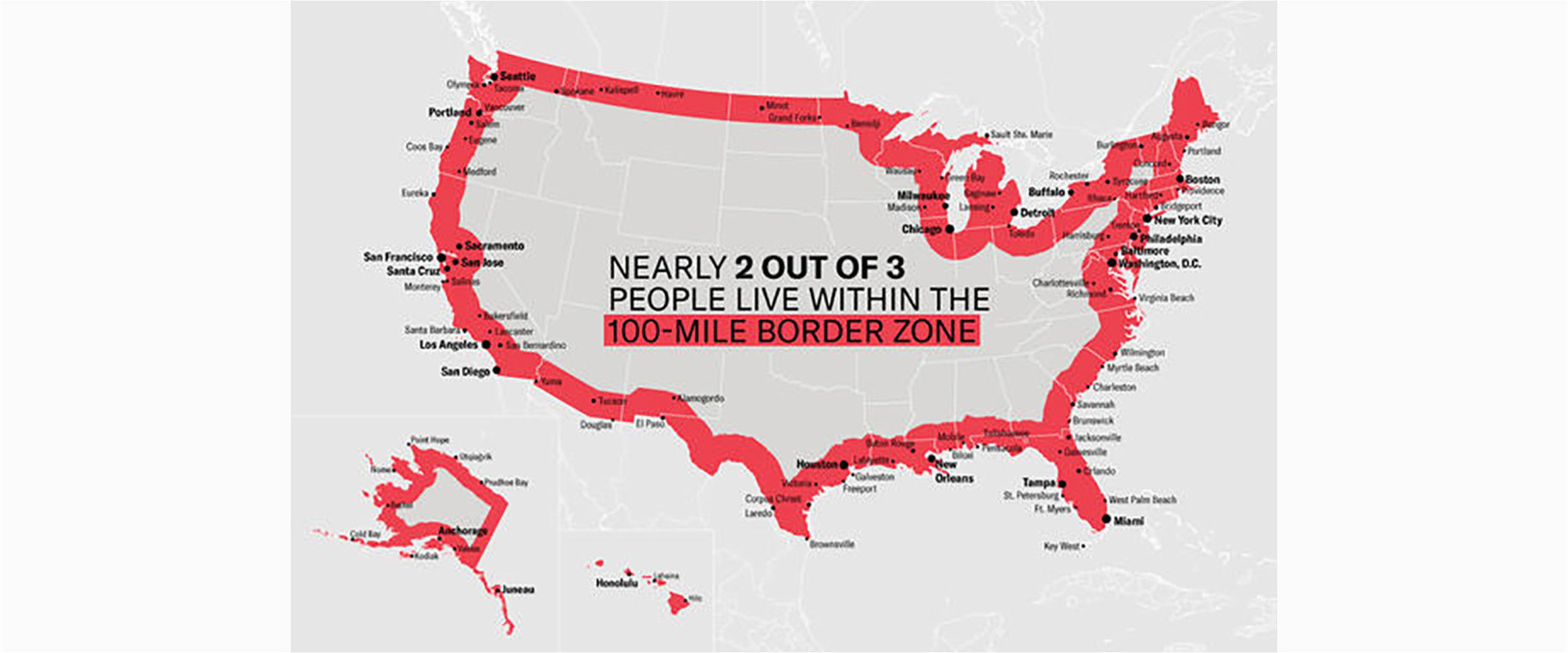 the constitution in the 100 mile border zone american civil