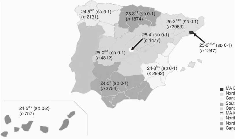 distribution of mini nutritional assessment total score in spain
