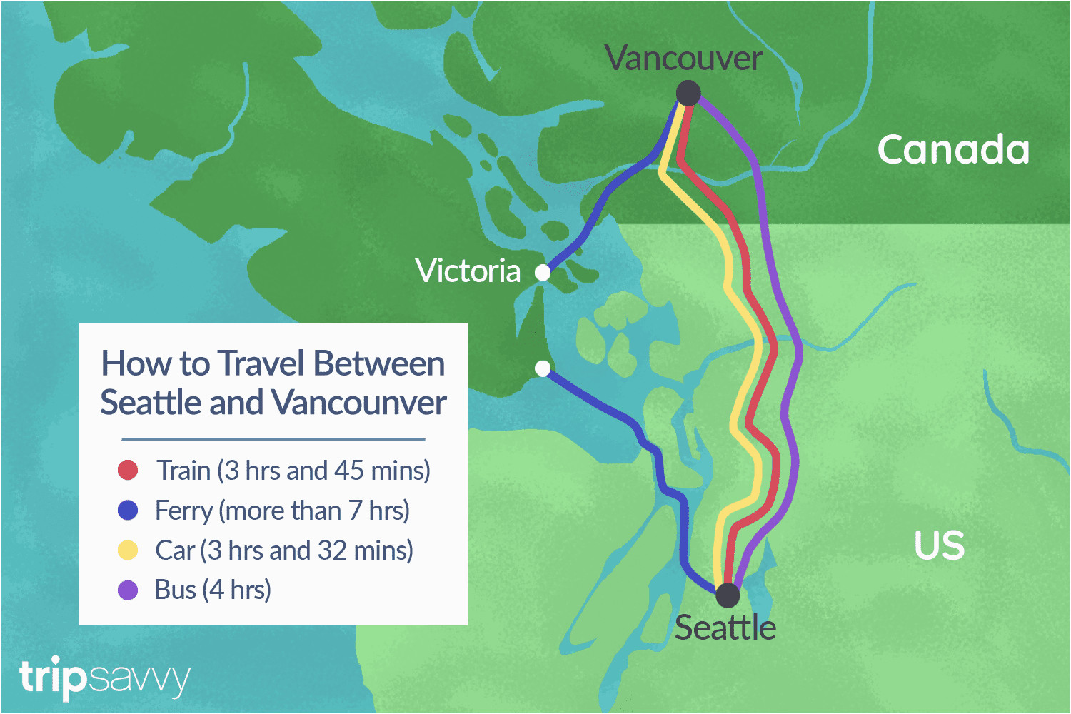 how to travel between seattle and vancouver