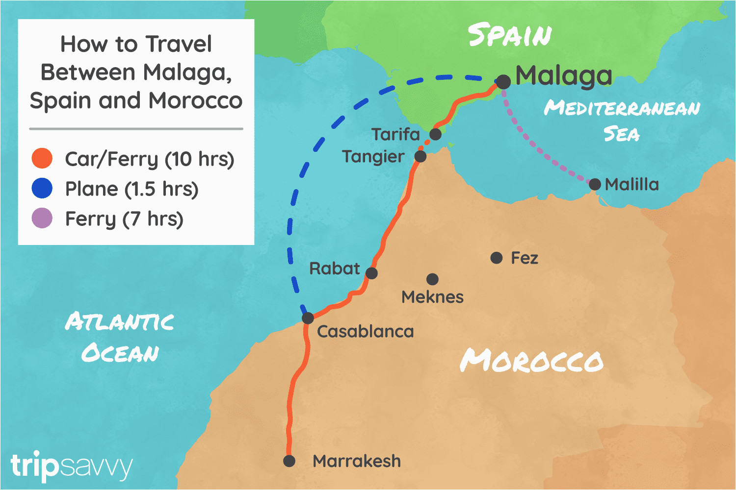 how to get to and from malaga and morocco