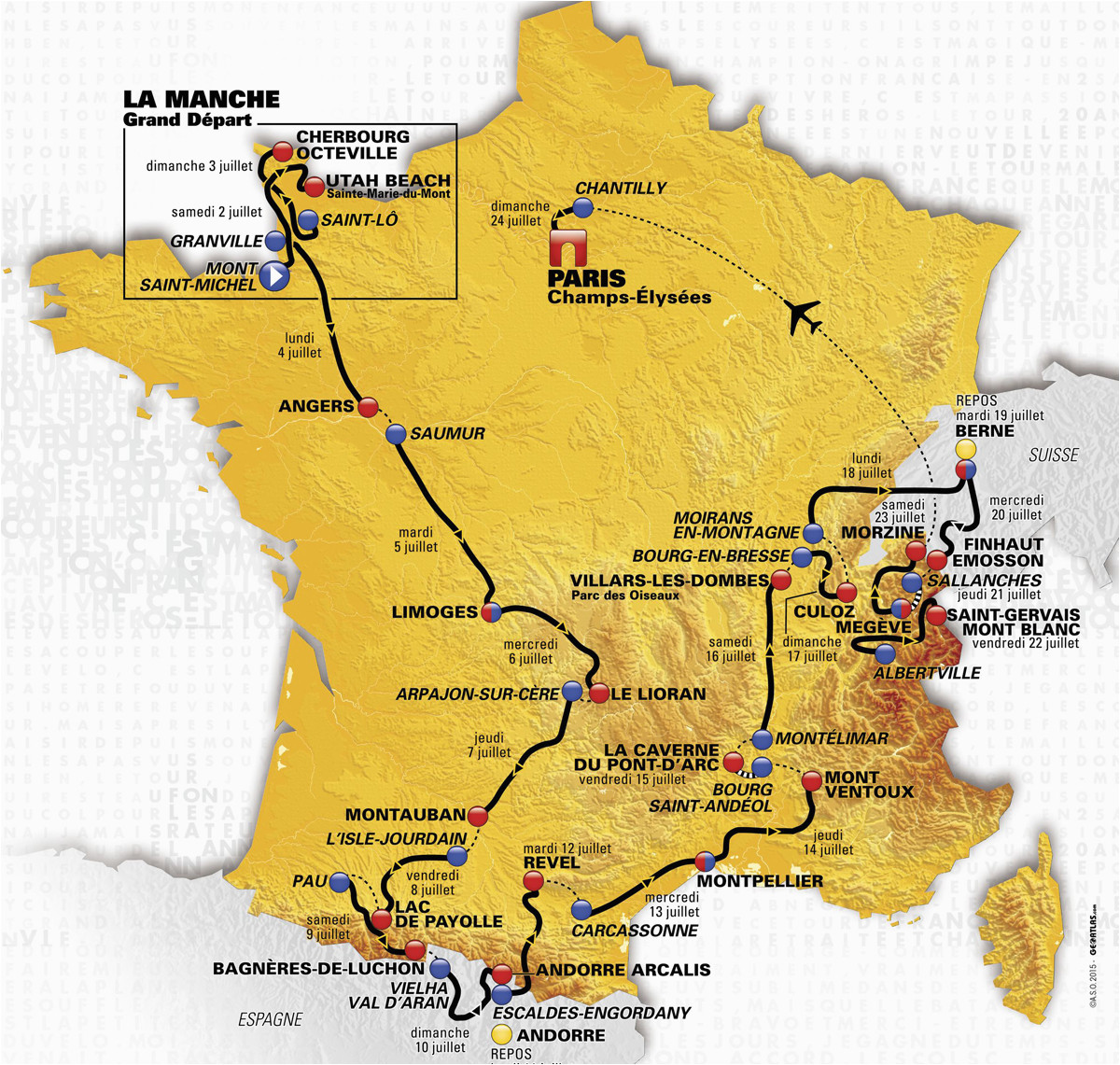 tour de france 2016 die strecke