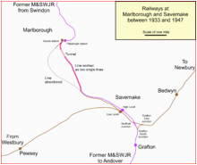 midland and south western junction railway wikipedia