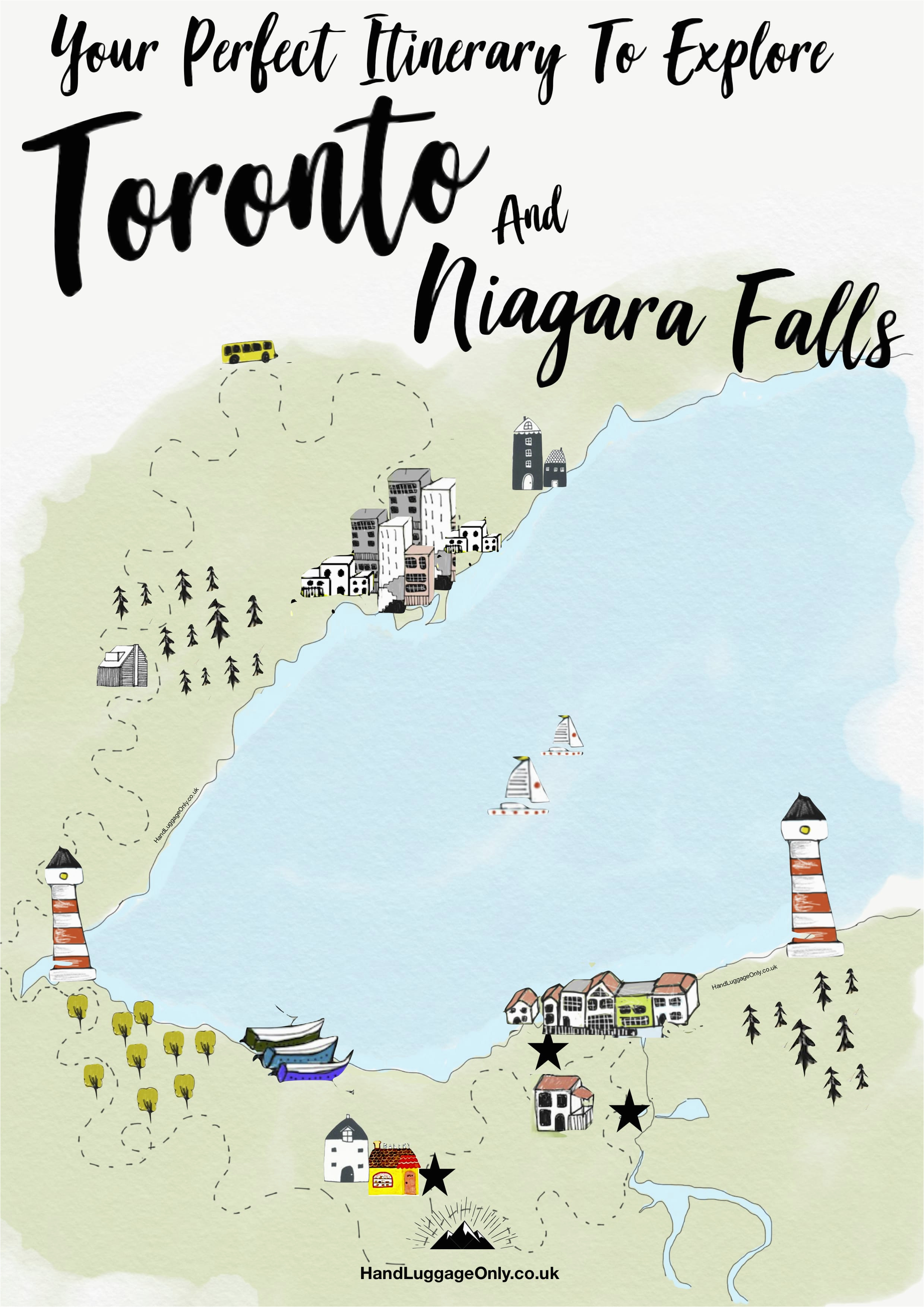 1 week travel plan exploring toronto to niagara falls