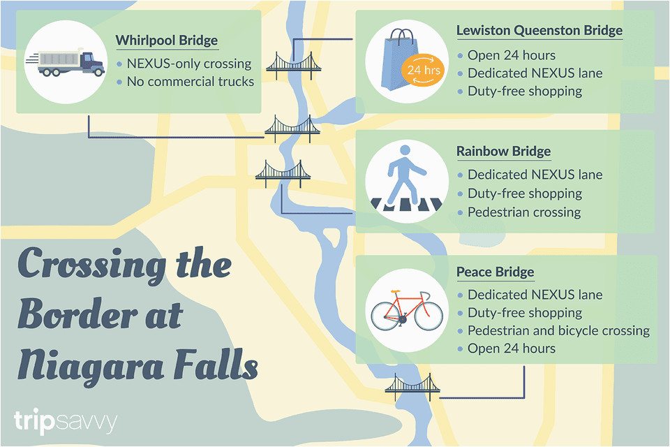 niagara falls border crossings