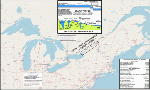 great lakes waterway wikipedia