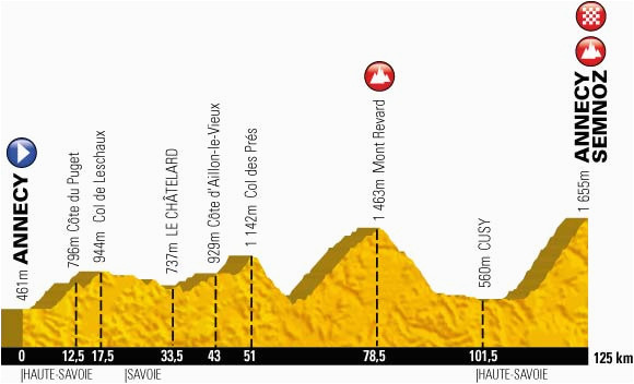 tour de france 2013