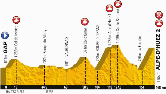 tour de france 2013