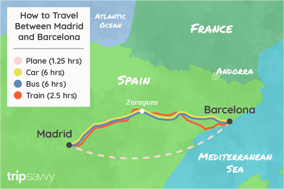 how to get from madrid to barcelona