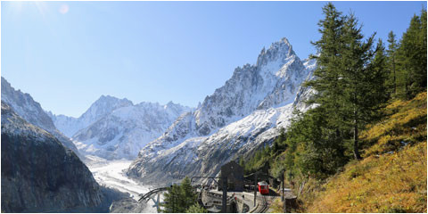 chamonix lifts office de tourisme chamonix mont blanc mont blanc