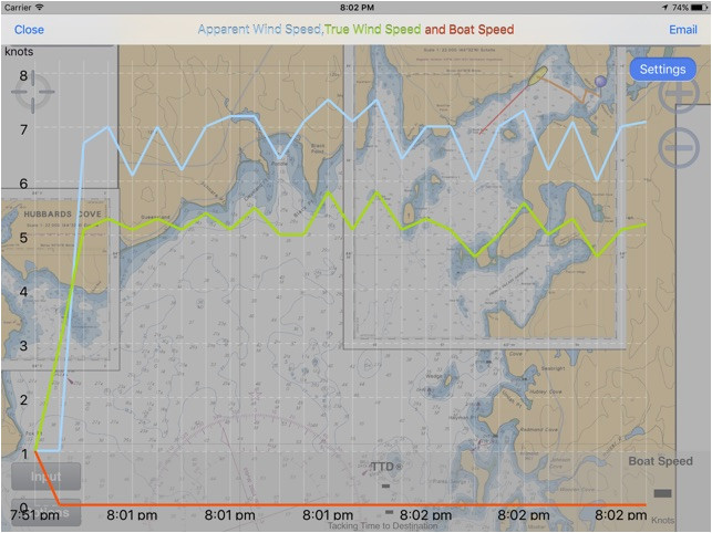 Wind Speed Map Canada | secretmuseum