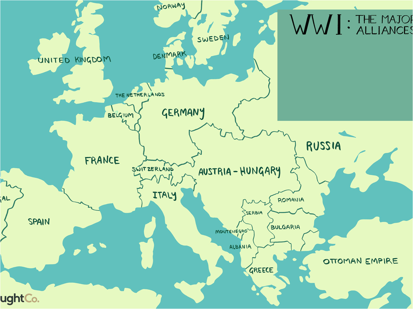 the major alliances of world war i