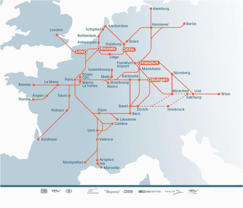planning your trip by rail in europe