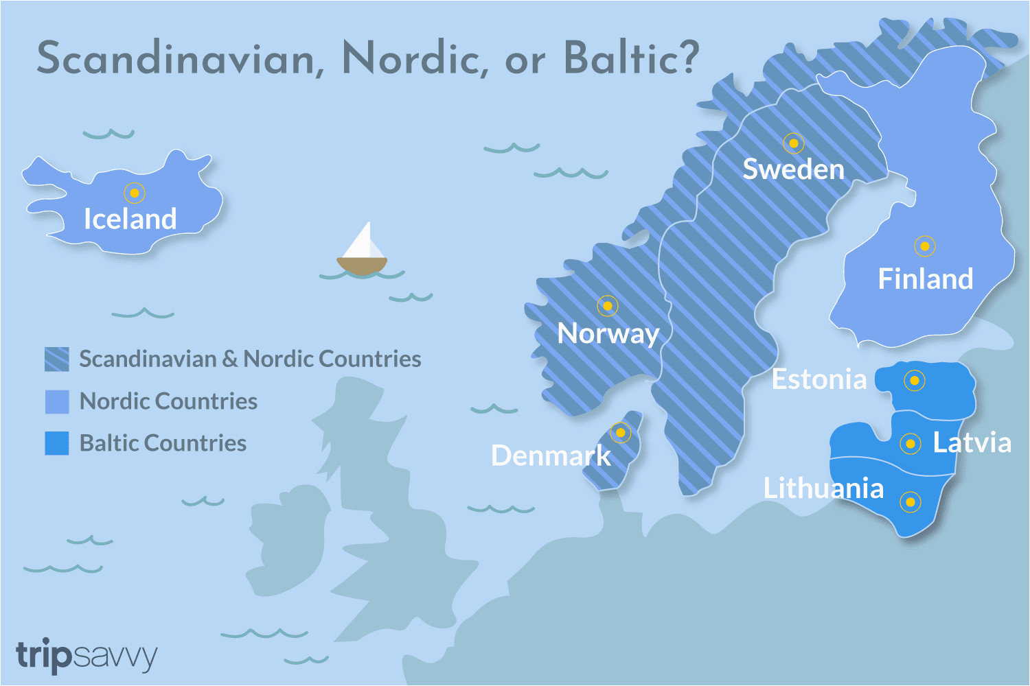 the difference between scandinavian and nordic