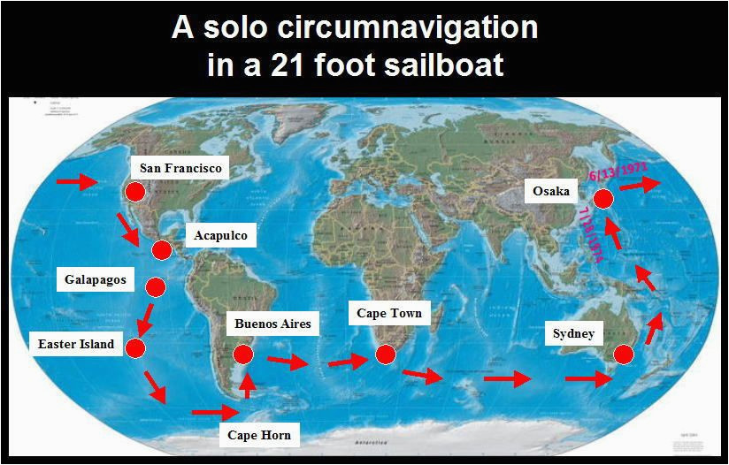 circumnavigation sailing yahoo image search results
