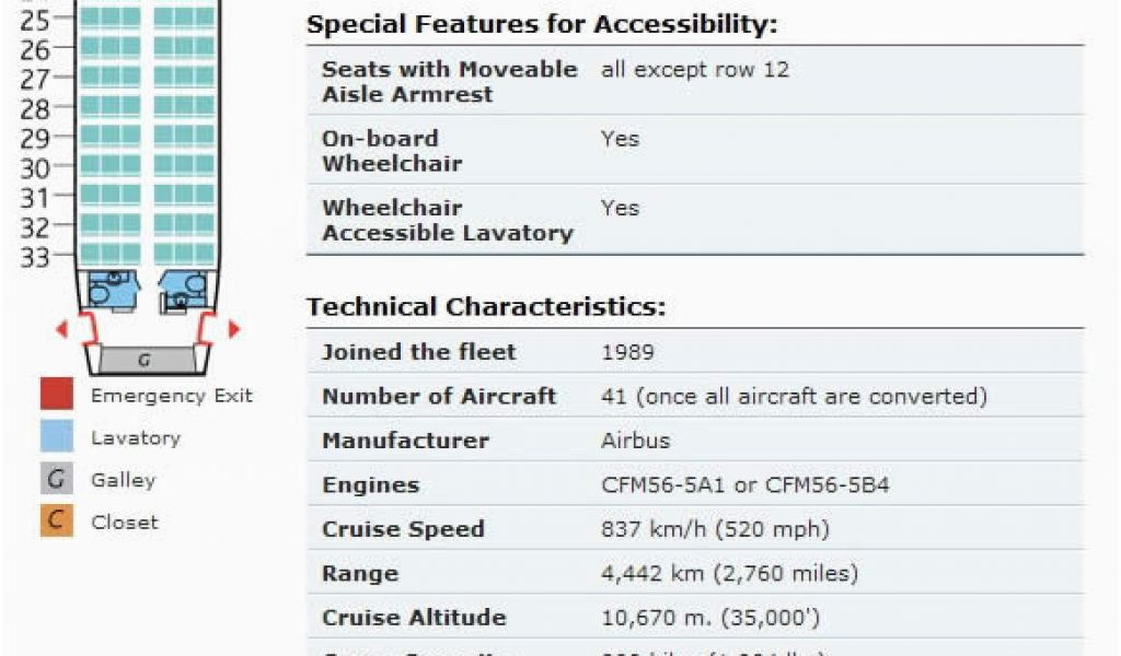 Air Canada Aircraft 319 Seating Chart