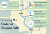 Canada Border Crossings Map Niagara Falls Border Crossings