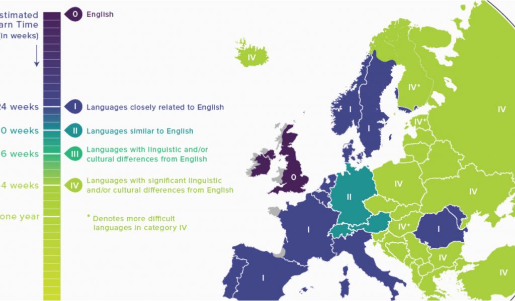 English Speaking Countries In Europe Map Map Language Difficulty Ranking for English Speakers