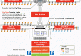 Map Of Airports In England Klia2 Getting Around Map Kuala Lumpur International Airport