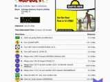 Map Quest Canada top 10 Punto Medio Noticias Mapquest Canada Bc