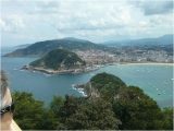 Map San Sebastian Spain Views Of San Sebastian From Mount Igueldo Picture Of Monte Igueldo