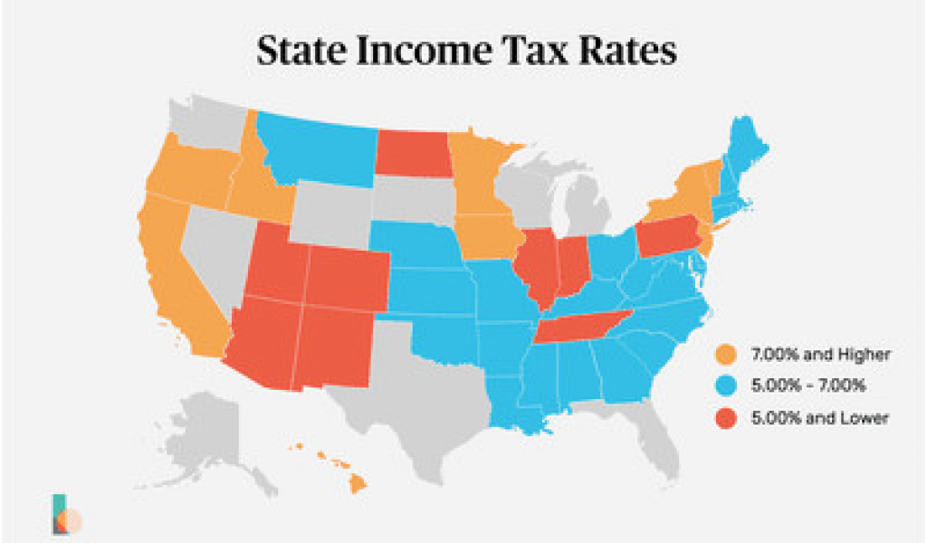Ohio Tax Chart