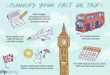 Travel Europe Map Planner How to Plan A Trip to the Uk 10 Questions to ask